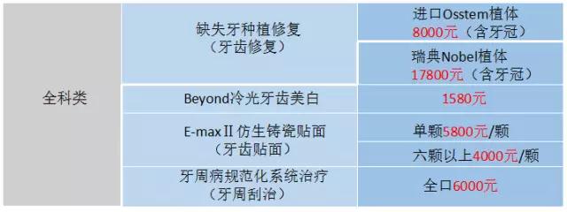 尊龙凯时阳光双十一大促价目表