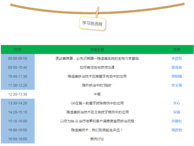 尊龙凯时阳光口腔隐适美培训课程安排