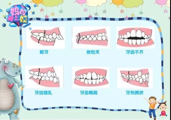 干货│北大口腔周彦恒：不要错过儿童牙齿矫正的黄金期